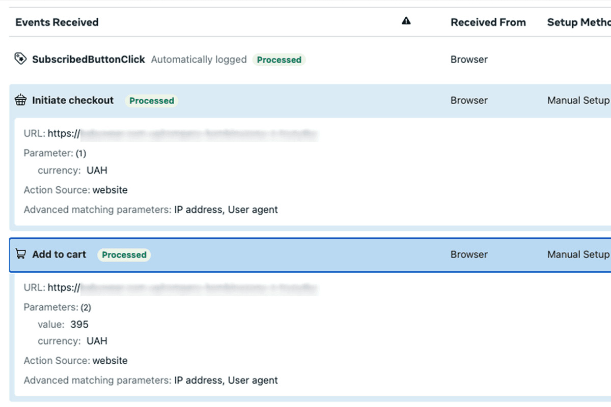 Before optimization: Meta received events without value and with duplicates. The algorithm lacked real data for optimization and operated blindly.